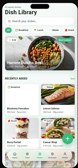 Global Dish