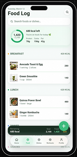 Global Dish